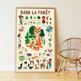 Manualidades - Poster de Pegatinas En el Bosque - PPDIS010_2.jpg